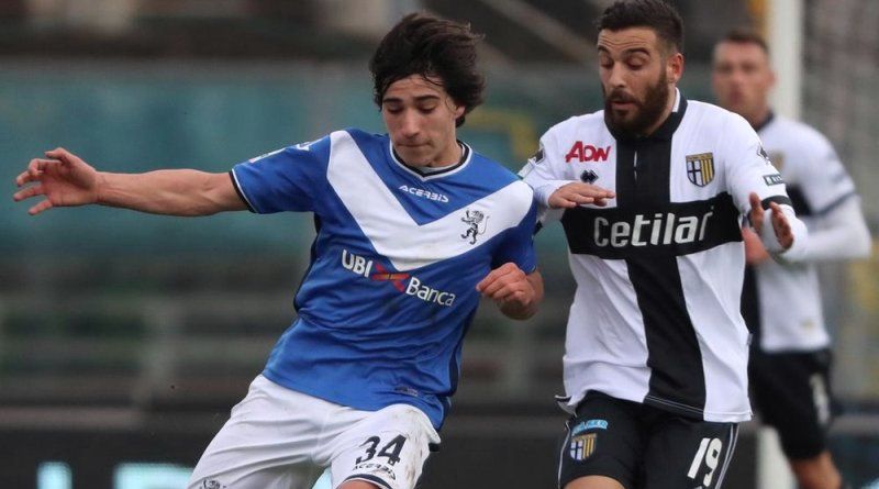 Image result for sandro tonali